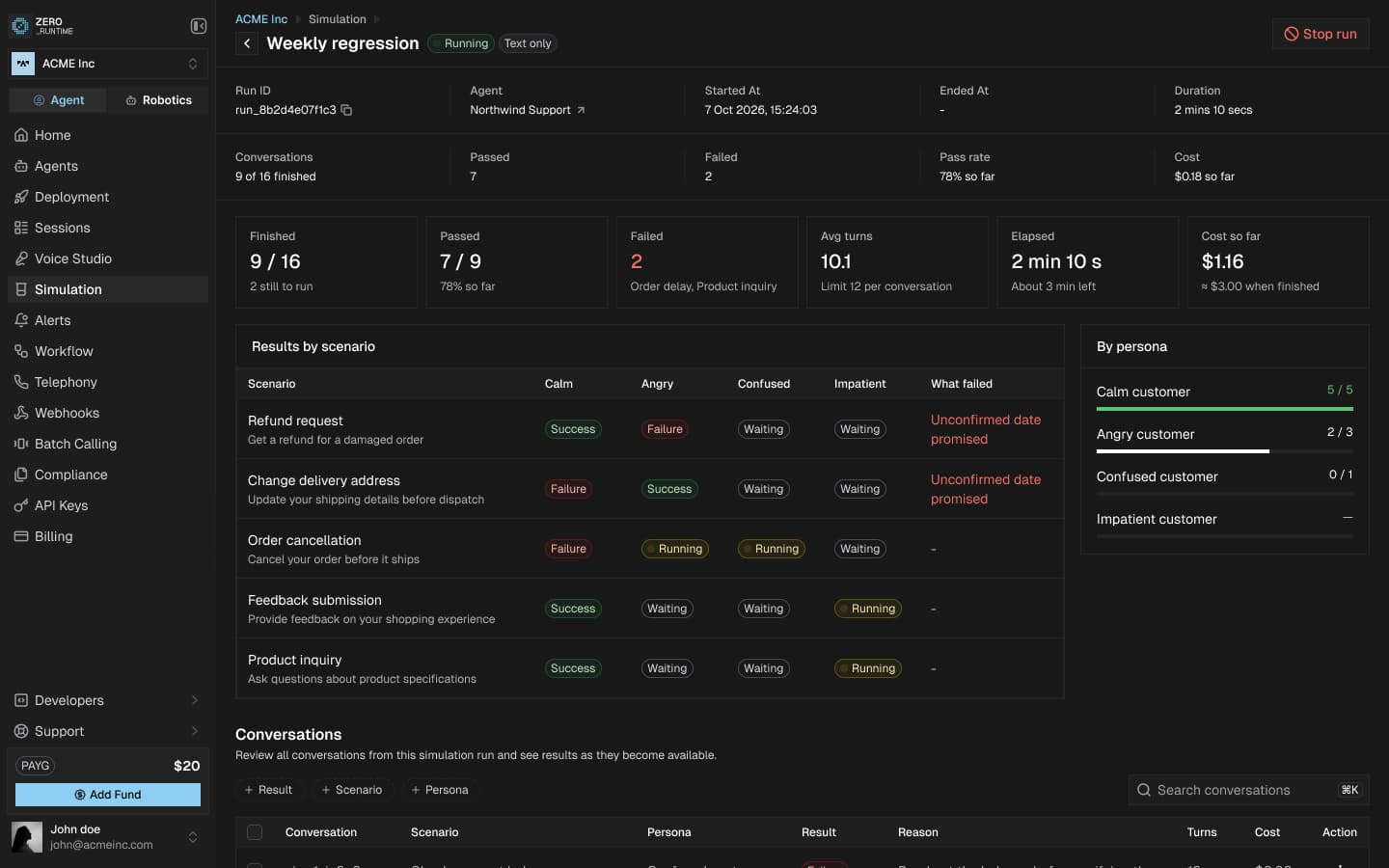 Run in progress: live results by scenario and persona, pass rate, turns and cost so far.